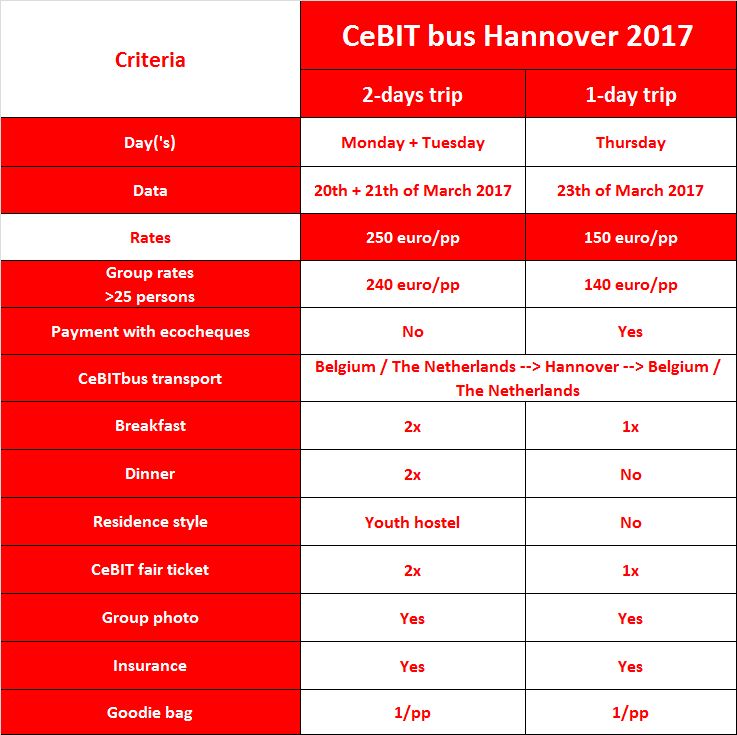 CeBIT bus 2017 rates